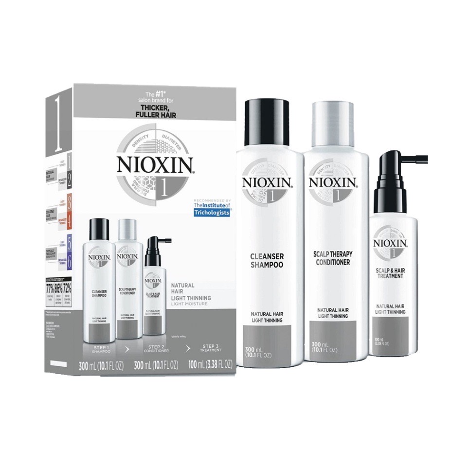 Nioxin Scalp Recovery System Kit - Provence Salon